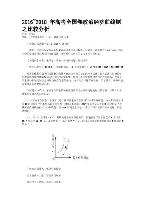 2016~2018 年高考全国卷政治经济曲线题之比较分析