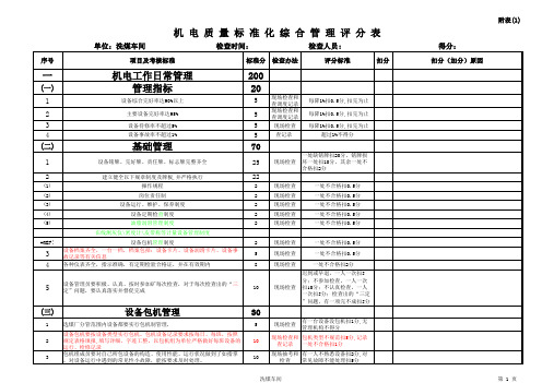 洗煤厂质量标准