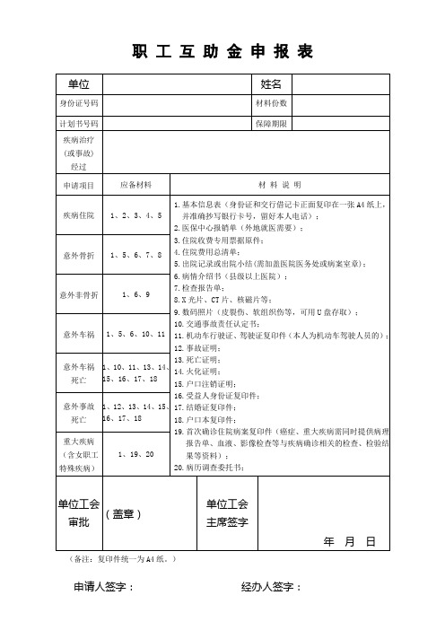 职工互助金申报表2019新.doc