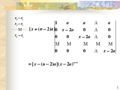 西南财经大学高等代数(线性代数)PPT系列之三1.3