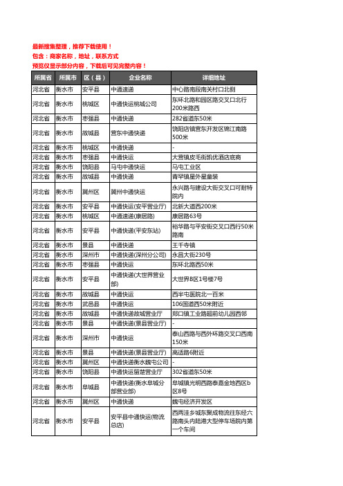 新版河北省衡水市中通快递企业公司商家户名录单联系方式地址大全62家