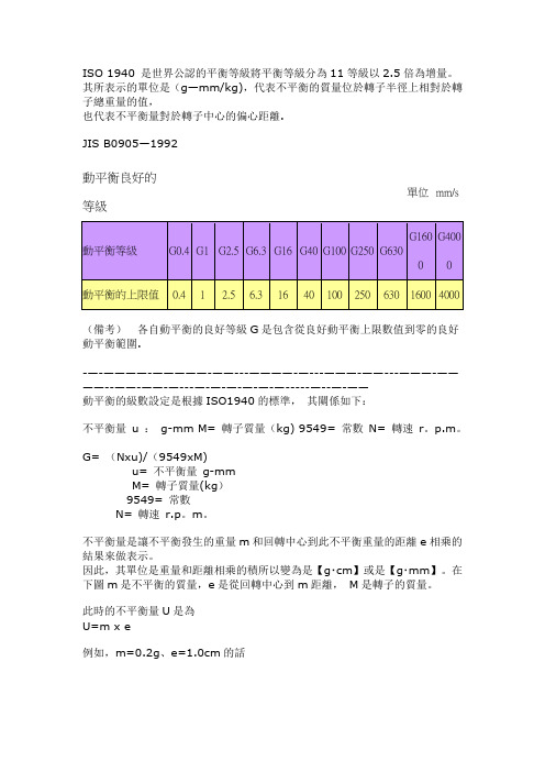 动平衡等级