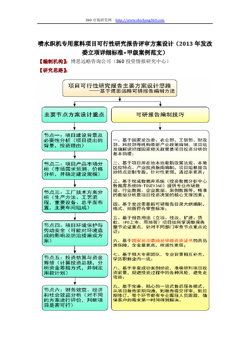 喷水织机专用浆料项目可行性研究报告评审方案设计(2013年发改委立项详细标准+甲级案例范文)