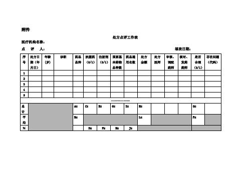 医院处方点评工作表