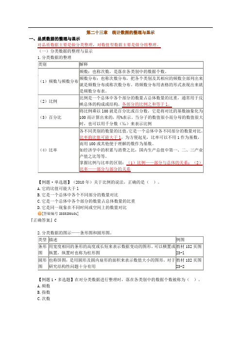 中级经济师经济基础知识-学习讲义-第23章