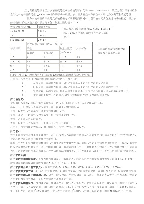 压力表精度等级