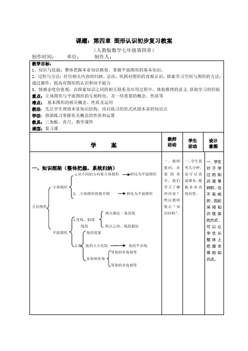 人教版数学七年级上册第四章 图形认识初步复习 教学设计