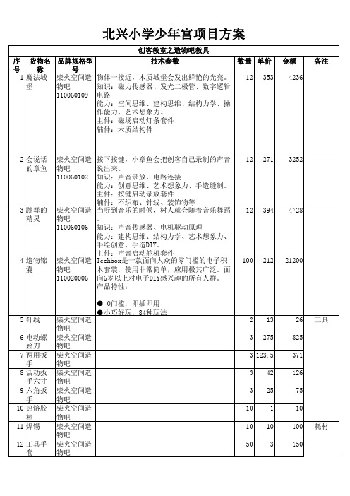 北兴小学创客空间设备明细表xls