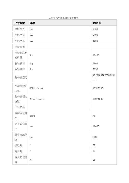 各型汽车起重机尺寸参数表