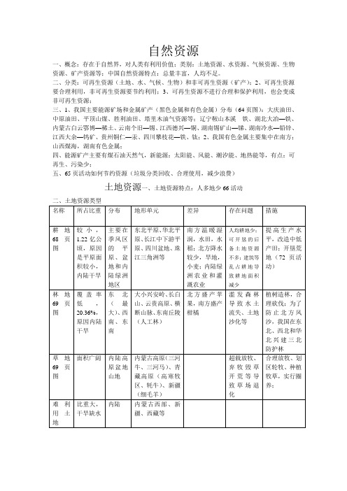 自然资源概况和土地资源复习提纲