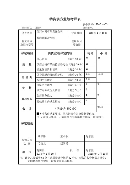 物资供方业绩考评表