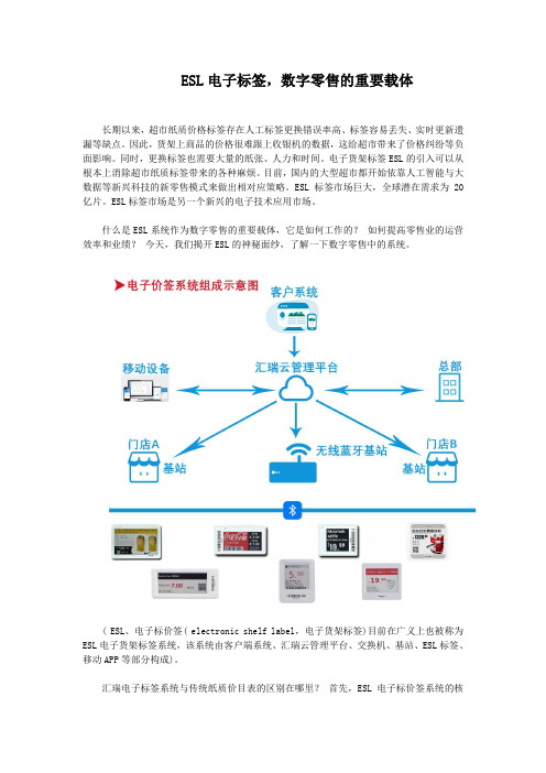 ESL电子标签,数字零售的重要载体