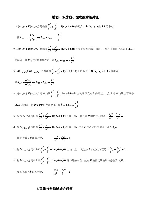 椭圆双曲线抛物线常用结论