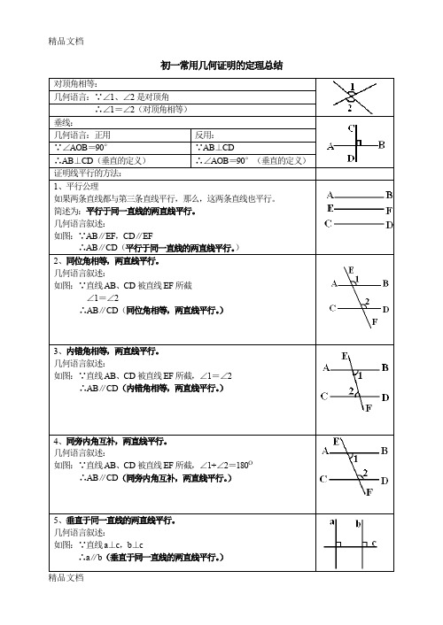 最新初一常用几何证明的定理总结