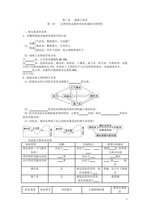 1自然界的水循环和水资源的合理利用知识汇集