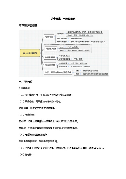 人教版九年级物理知识点总结：第十五章电流和电路