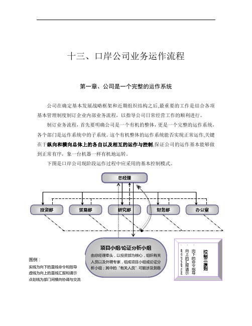 口岸公司业务运作流程