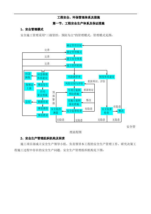 工程安全、环保管理体系及措施