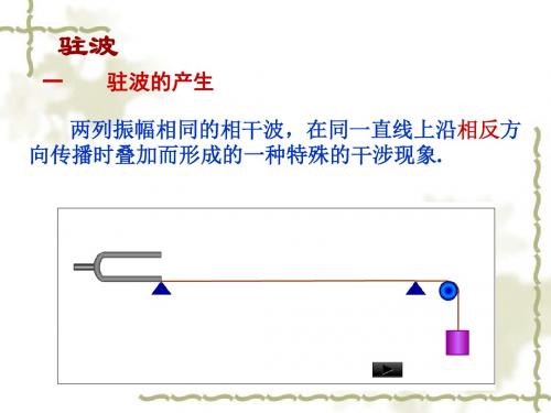 大学物理课件第15章 机械波-驻波