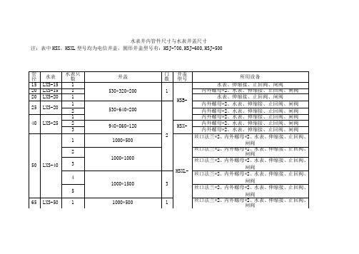 水表井内管件尺寸与水表井盖尺寸