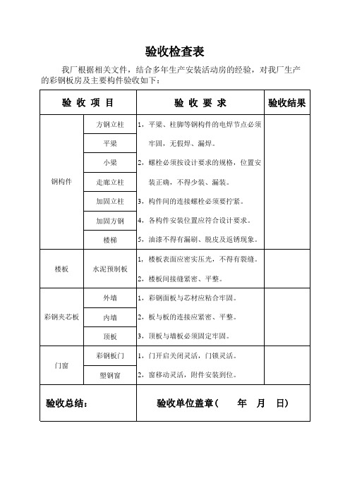 彩钢板楼房验收检查表