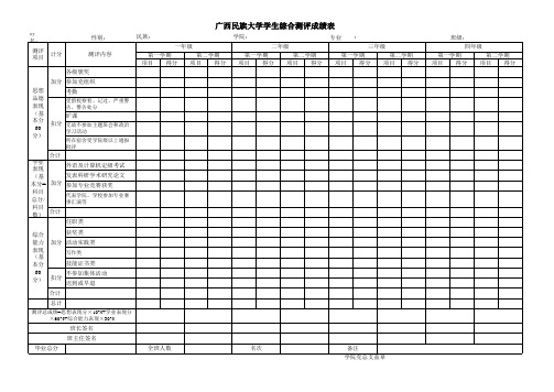 广西民族大学学生综合测评表