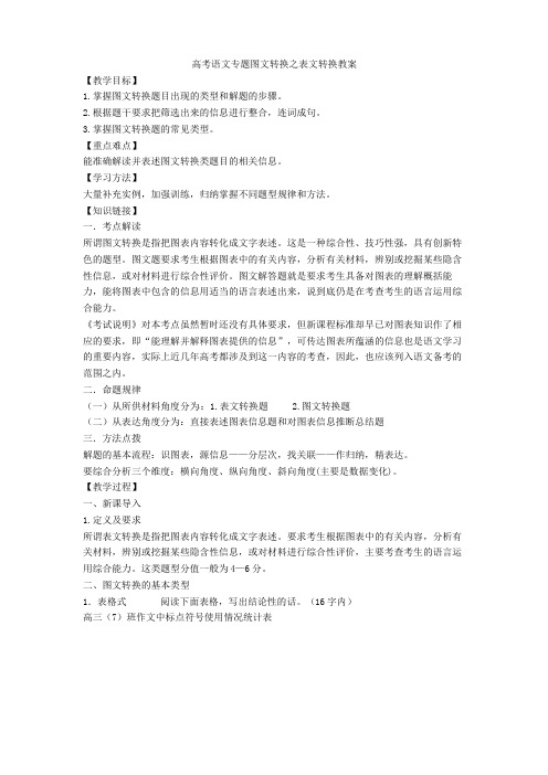 2020高考语文专题图文转换之表文转换教案+图文转换专项练习含答案