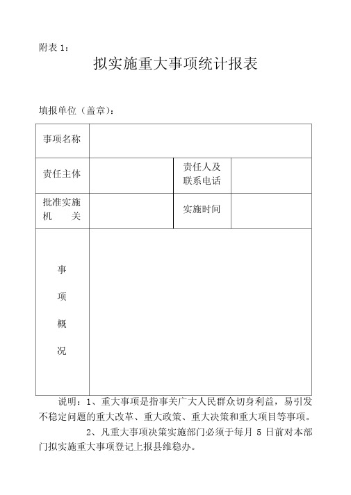 重大社会稳定风险评估表