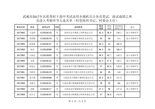 村书记、村主任