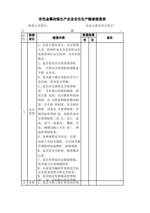 有色金属冶炼生产企业安全生产隐患检查表