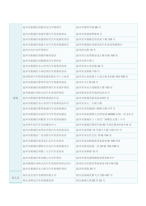 建行洗车网点