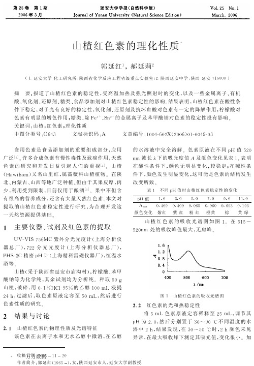 山楂红色素的理化性质