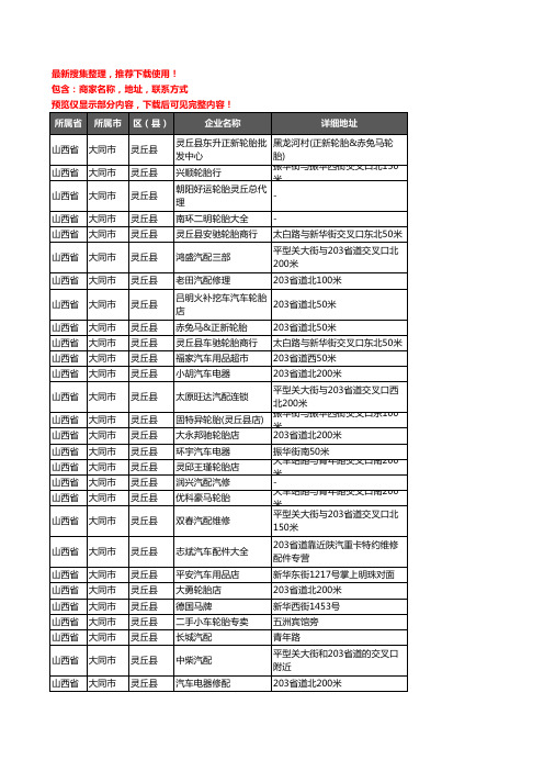 新版山西省大同市灵丘县汽车配件企业公司商家户名录单联系方式地址大全29家