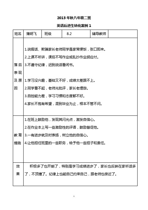 2013年秋八年级二班英语后进生辅导案例