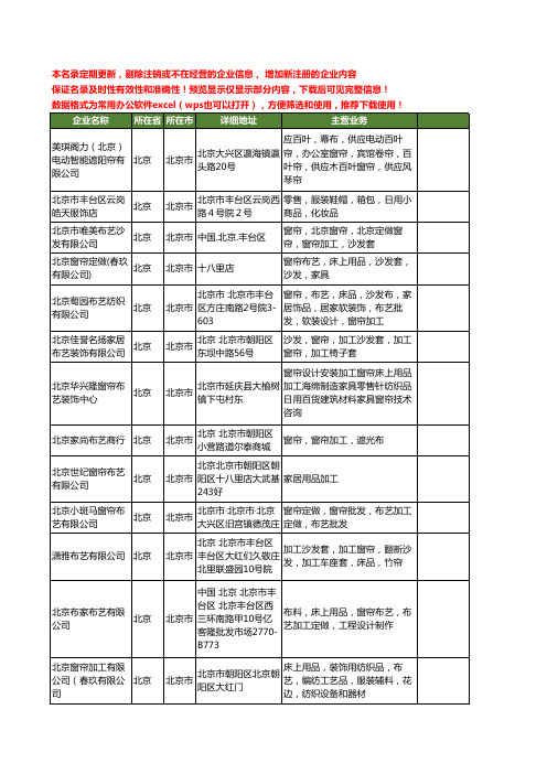 新版北京市窗帘布艺加工工商企业公司商家名录名单联系方式大全37家