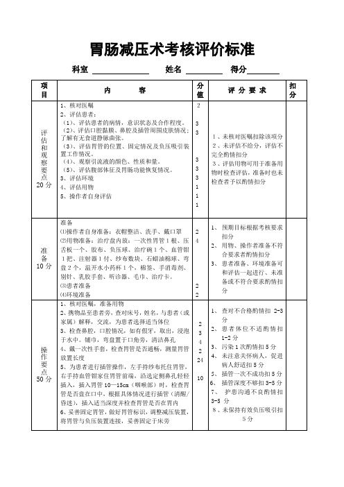 胃肠减压术考核评价标准