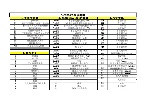 cad2014快捷键大全