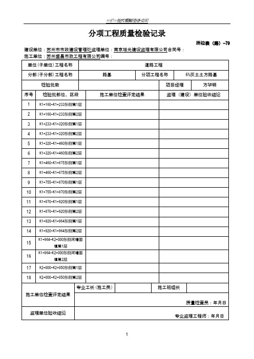 道路工程验收表格