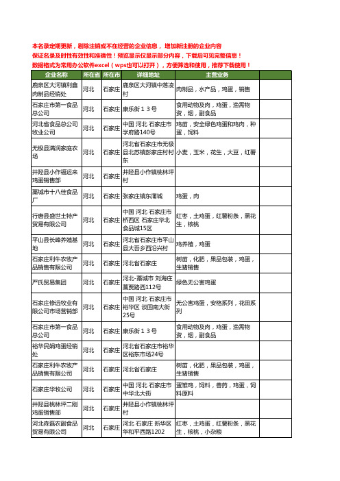 新版河北省石家庄鸡蛋工商企业公司商家名录名单联系方式大全121家