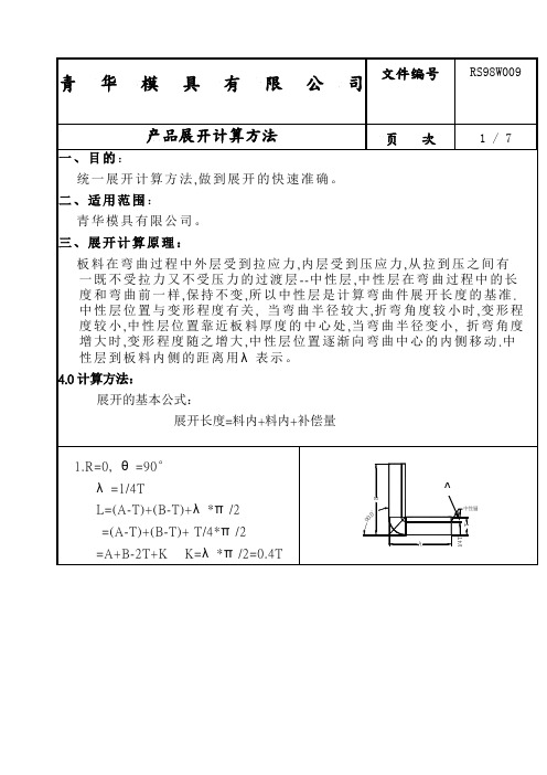 产品展开计算方法