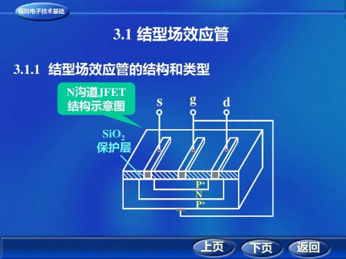 31结型场效应管-PPT精品文档