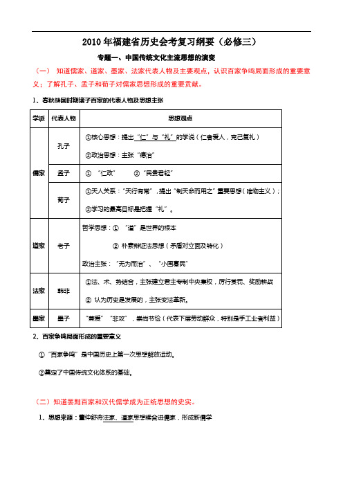 2010年福建省历史会考复习纲要(必修三)