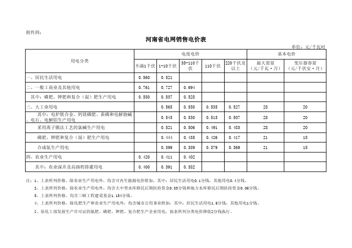 河南省电网销售电价表