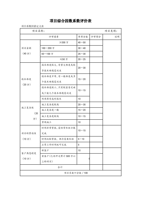 项目综合因数系数评价表