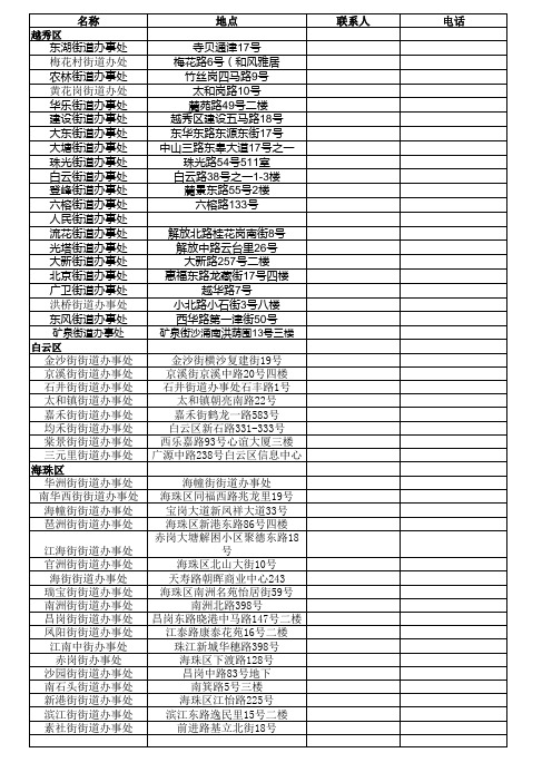 广州各区街道办事处