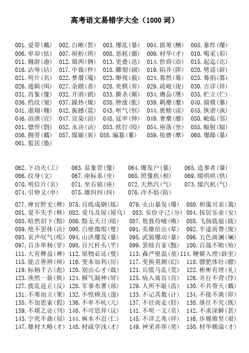 高考语文易错字大全(1000词)