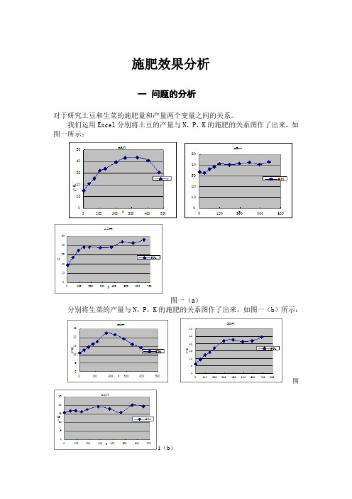 施肥效果的具体分析