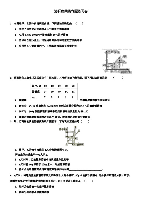 中考化学专题复习练习： 溶解度曲线专题练习卷