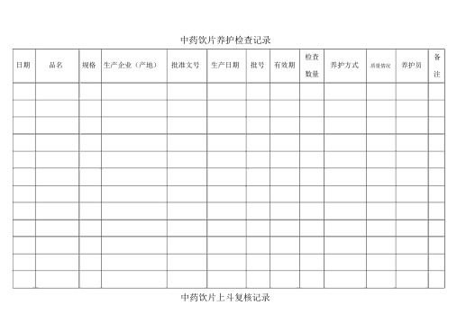 中药饮片养护检查记录表