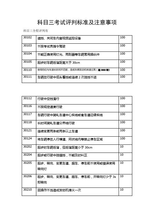 科目三考试评判标准